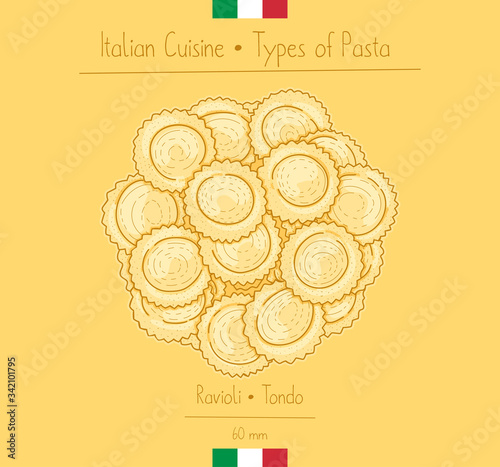 Italian Food Circular Ravioli Pasta aka Tondo