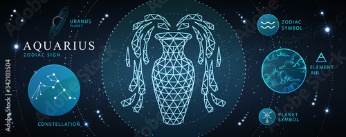 Modern magic witchcraft card with astrology neon Aquarius zodiac sign. Polygonal water jug illustration. Zodiac characteristic