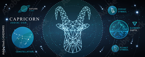 Modern magic witchcraft card with astrology Capricorn neon zodiac sign. Polygonal ram or mouflon head. Zodiac characteristic