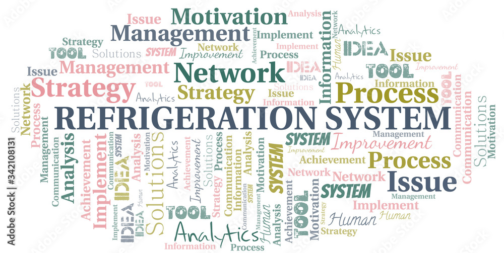 Refrigeration System typography vector word cloud. Stock Vector | Adobe  Stock