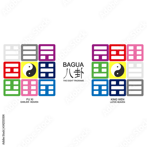 Vector Yin and yang symbol Chinese Feng Shui Bagua Quadrat
