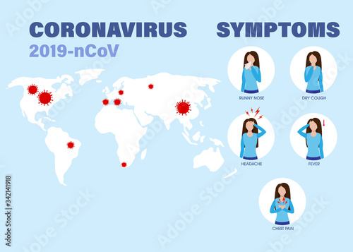 2019-nCoV virus protection tips. Infographic of coronavirus symptoms, ncov disease. Infection fever and cough.