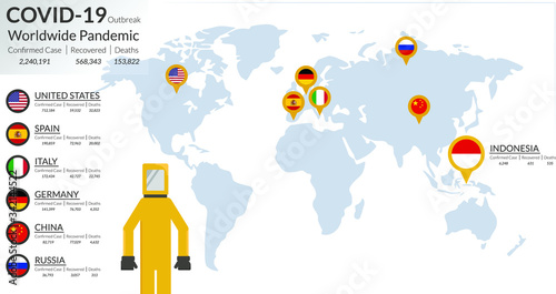 Illustratioin of Covid19 world confirmed infographic photo