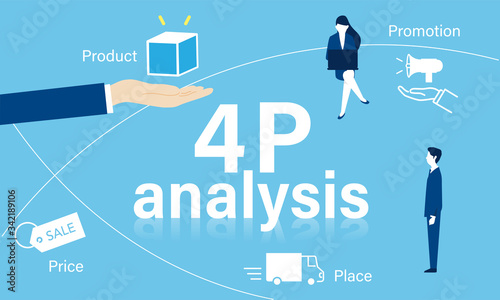 フレームワーク、4P分析のイメージ
