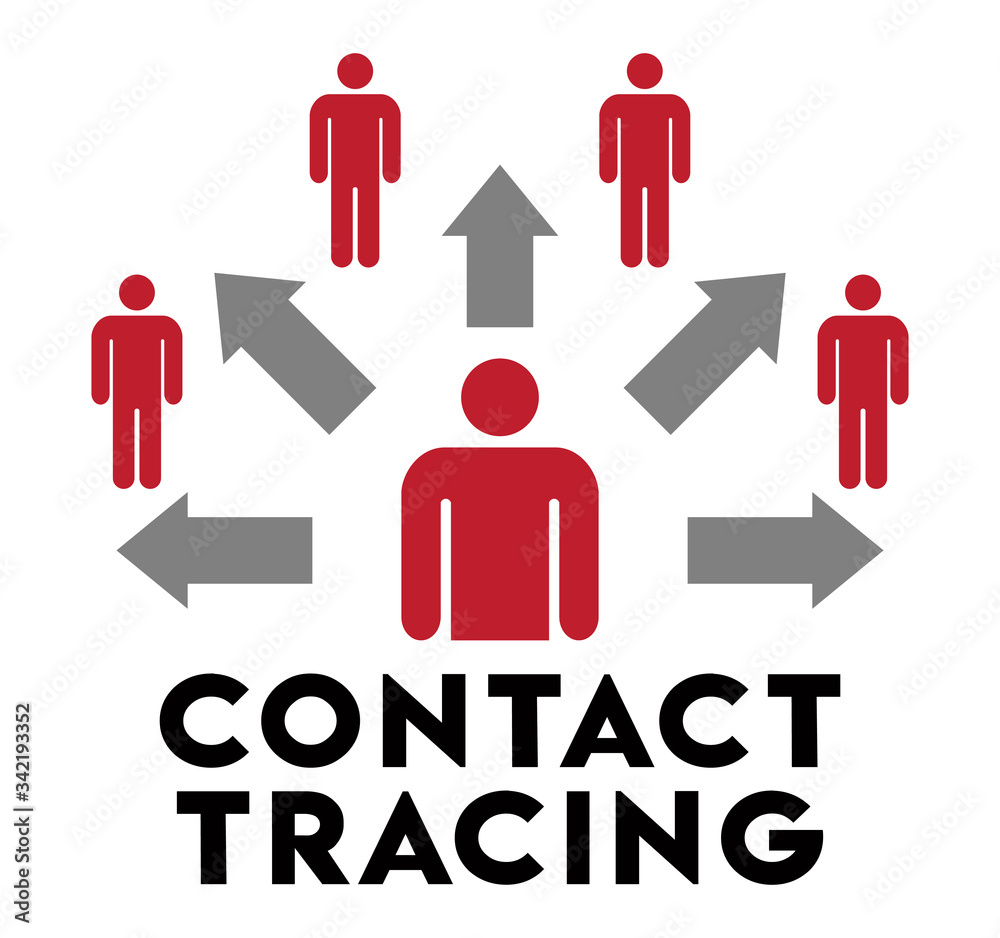 Contact Tracing Infographic | Image to Increase Awareness of Social Contact | Health Education Graphic | Coronavirus Tracking | Healthcare Info Contact Tracing Infographic | Image to Increase Awareness of Social Contact | Health Education Graphic | Coronavirus Tracking | Healthcare Info