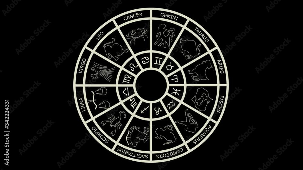 Zodiac horoscope wheel with star signs. 4K horoscope wheel with astrological symbols and icons spinning against a black background.