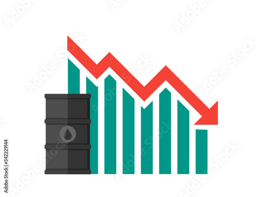 Gasoline Fuel Gas Petrol Oil Stock Value Market Demand Price Decrease Drop Fall Down Pandemic Impact With Graph Chart Diagram Illustration Vector. Can be Used for Web, Mobile, Infographic and Print.