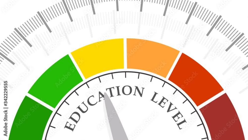 Education level scale with arrow. The measuring device icon. Sign tachometer, speedometer, indicators. Infographic gauge element. Education level scale with arrow. The measuring device icon. Sign tachometer, speedometer, indicators. Infographic gauge element.