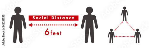 Social distancing set of icons