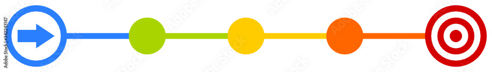 Start - Zwischenziel - Ziel Start - Zwischenziel - Ziel