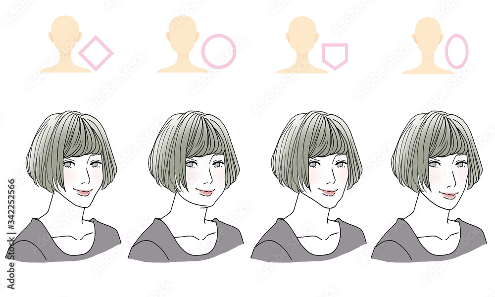 顔型別ヘアスタイル