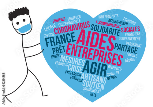 Coronavirus : aides pour les entreprise, nuage de mot, bulle, dialogue