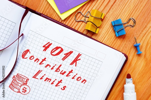 Handwriting text writing 401k Contribution Limits.