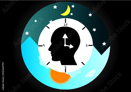 The circadian rhythms are controlled by circadian clocks or biological clock these clocks tell our brain when to sleep, tell our gut when to digest and control our activity in several day.