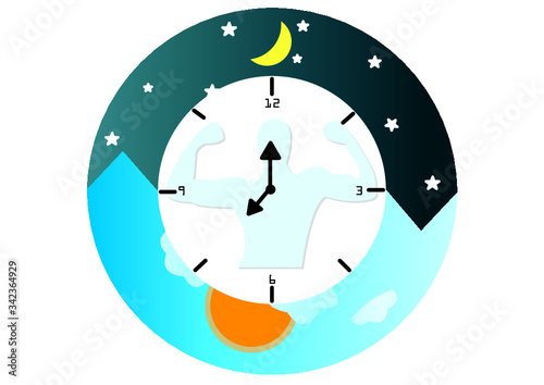 The circadian rhythms are controlled by circadian clocks or biological clock these clocks tell our brain when to sleep, tell our gut when to digest and control our activity in several day.