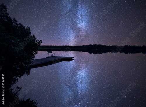 Stars and the milky way in the sky over the lake. Stillness of water create awesome reflection. Fantasy view.