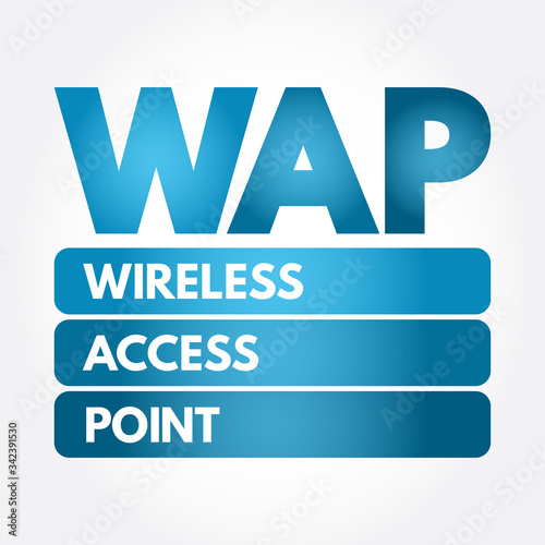 WAP - Wireless Access Point acronym, technology concept background