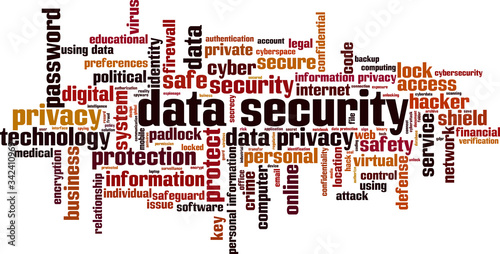 Data security word cloud