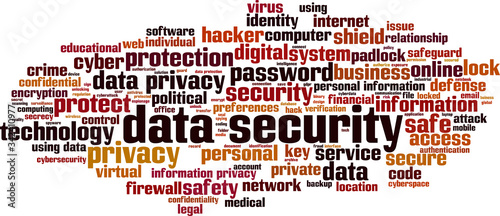 Data security word cloud