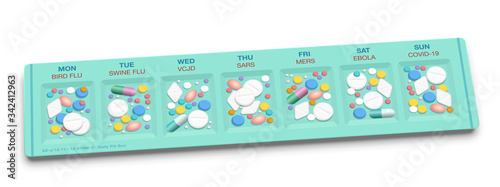 Major diseases pillbox against BIRD FLU, SWINE FLU, VCJD, SARS, MERS EBOLA and COCID-19. Symbol for overmedication, overdose, hypochondria, medical side effects, addiction to pills and big pharma.
 photo