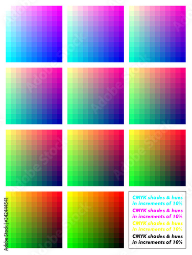 CMYK printing test page 
with every possible combination of 
Cyan, Magenta and Yellow, 
in 10% increments.
