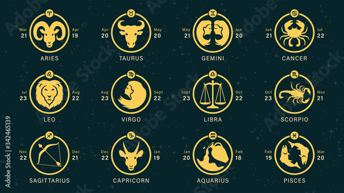 Detailed flat vector set of the zodiac horoscopes as golden icons on top of a dim semi-accurate star map with dates and signs around them. Feel free to use only parts of the illustration too.