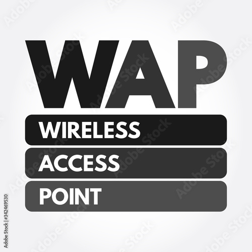 WAP - Wireless Access Point acronym, technology concept background
