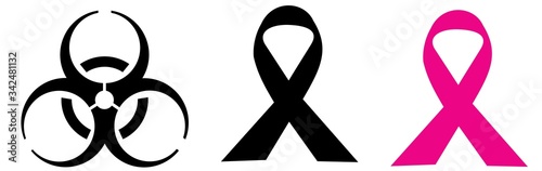 An international graphic symbol of biological threat and a black ribbon of mourning and pink for breast cancer.