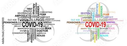 Captions clustered into a collection of words about the COVID-19 virus that is spreading around the world.
