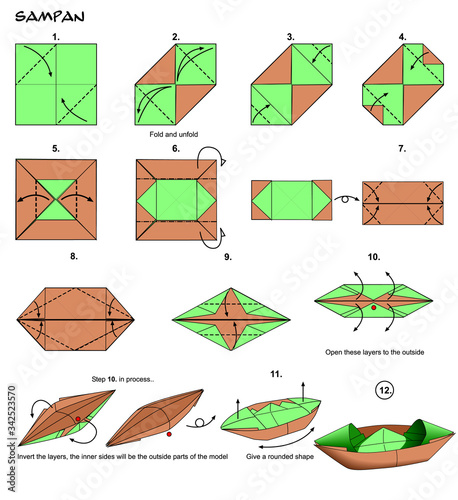 Obraz na plátně Origami ship diagram chinese boat sampan instructions