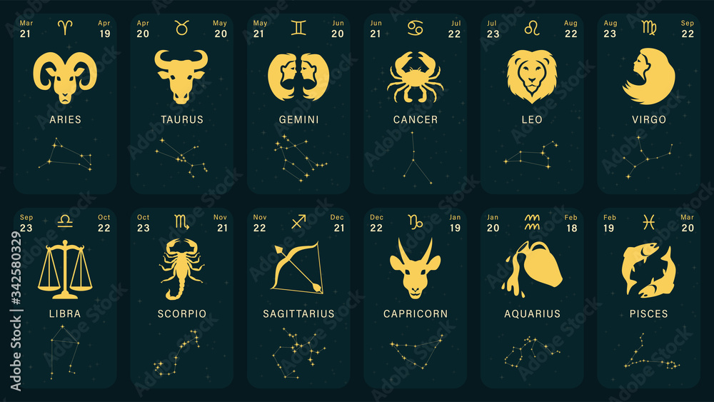Εκτύπωση καμβά Detailed flat vector illustration of zodiac horoscope cards with icons, dates, constellations and symbols