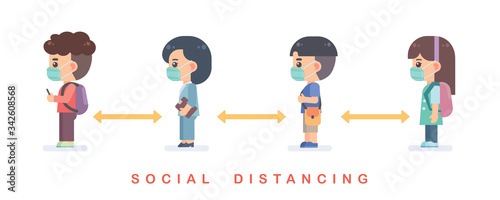Social distancing concept. The cute people wear the protective masks, standing in line and keeping distance to protect from COVID-19 Coronavirus. Vector flat design illustration.