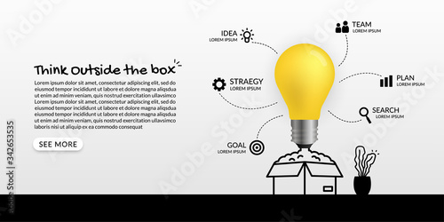 Think outside the box concept, light bulb launching on white background