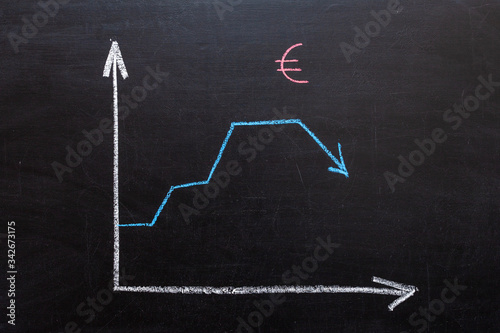 Blackboard with a graphic image of the growth rate of the Euro