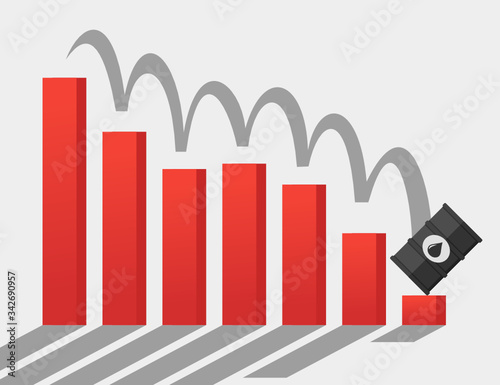 Gasoline Fuel Gas Petrol Oil Stock Value Market Demand Price Decrease Drop Fall Down Pandemic Impact With Graph Chart Diagram Illustration Vector. Can be Used for Web, Mobile, Infographic and Print.