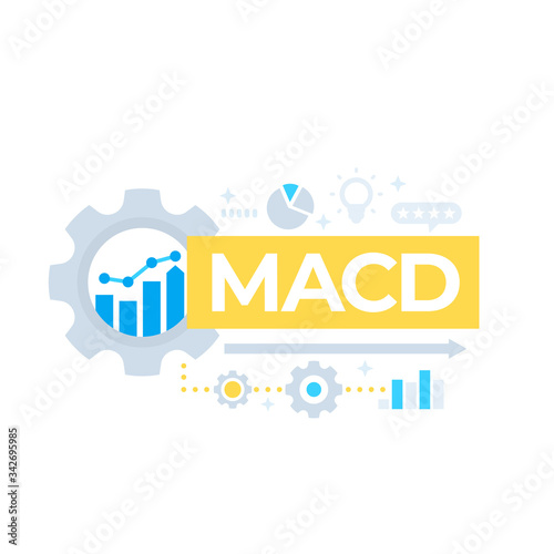 MACD indicator, Moving Average Convergence Divergence vector design
