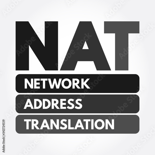 NAT - Network Address Translation acronym, technology concept background