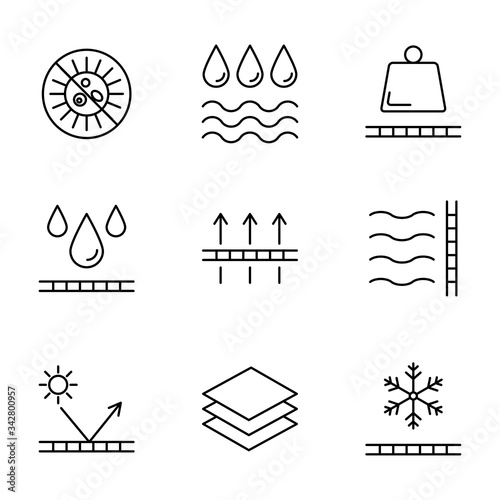 Physical properties and characteristics of fabrics vector icons