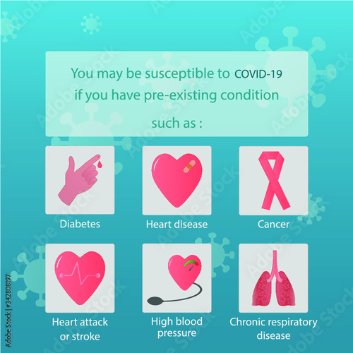 you may be susceptible to COVID-19 if you have this chronic diseases