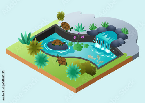 Isometric Vector Illustration Representing a Turtle Pond with Waterfall and Gold Fish