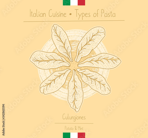 Italian Food Pasta with Filling aka Culurgiones