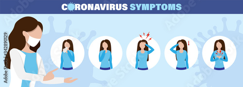 Coronavirus 2019-nCoV infographic. Symptoms of desease, epidemic situation. Heath protection covid-19.