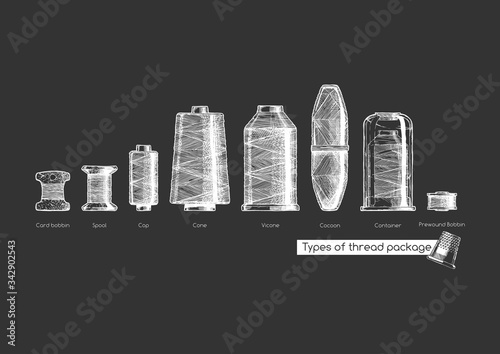 Various forms of thread package