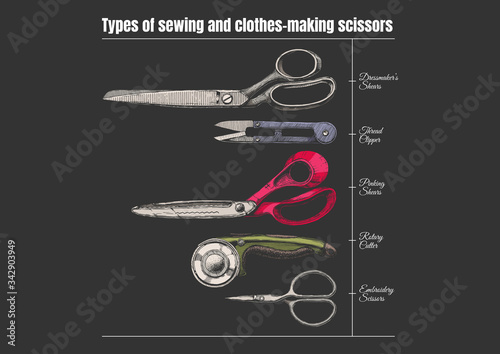 Types of sewing and clothes-making scissors.