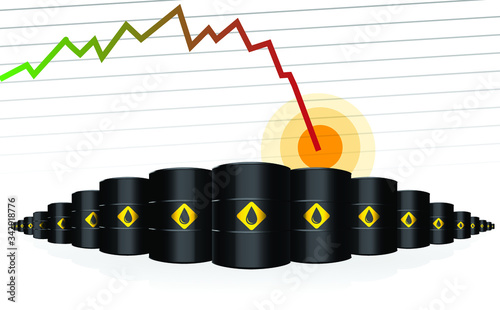 Oil market crash - commodities
