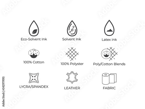 Textile Icon Set of Eco-Solvent Ink, Latex Inc, Cotton, Polyatomic, Spandex, Lather, Fabric photo