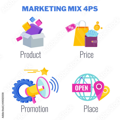 Four 4 PS marketing mix infographic flat vector illustration scheme