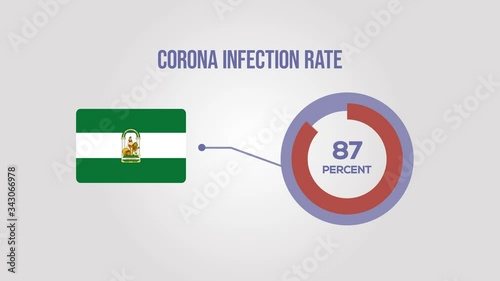 Andalucia corona infection rate animation.