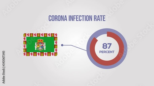 Cadiz corona infection rate animation.