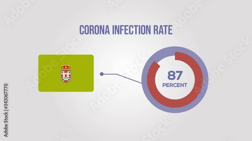 Granada corona infection rate animation.